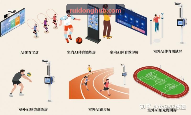 智慧体育场馆数字化中控系统