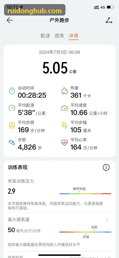 超宽带定位技术在室内球类运动中的落地实践