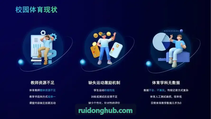 运动科技边缘计算与数据解析工作流